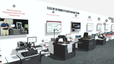 Interactive Virtual Lab